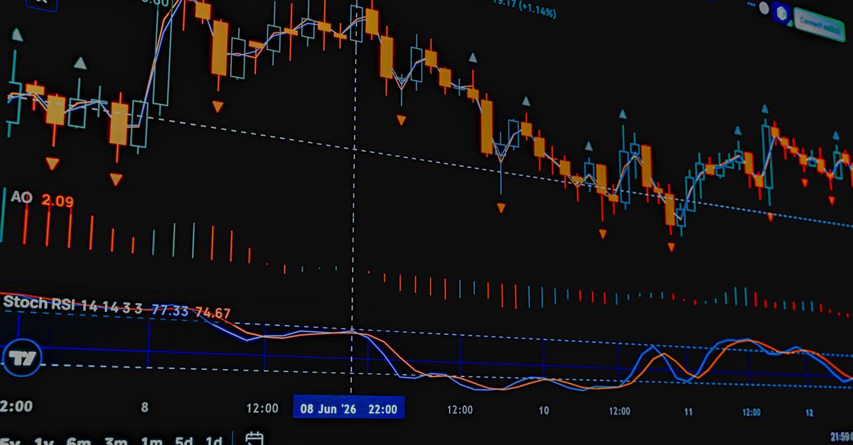 Close-up of a stock market trading chart with indicators for financial analysis.